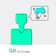 تست تصور از خدا (GII)
